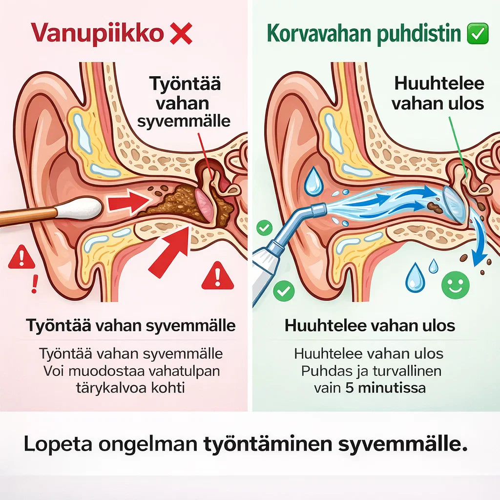 KorvaPuhdas – Puhdas olo korviin minuuteissa