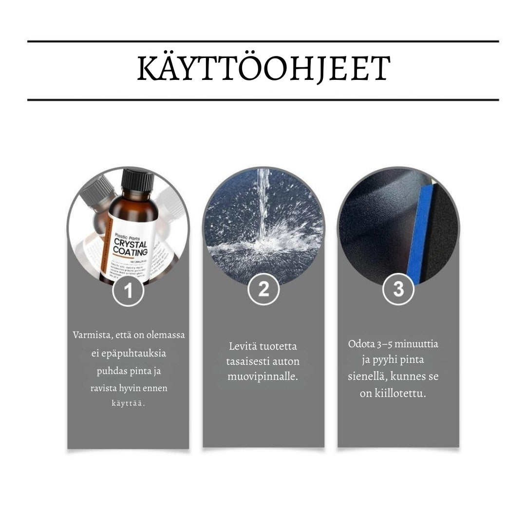 AutoKirkas – tuo auton muoviosat takaisin eloon