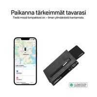 The Forge — Löydä lompakkosi aina