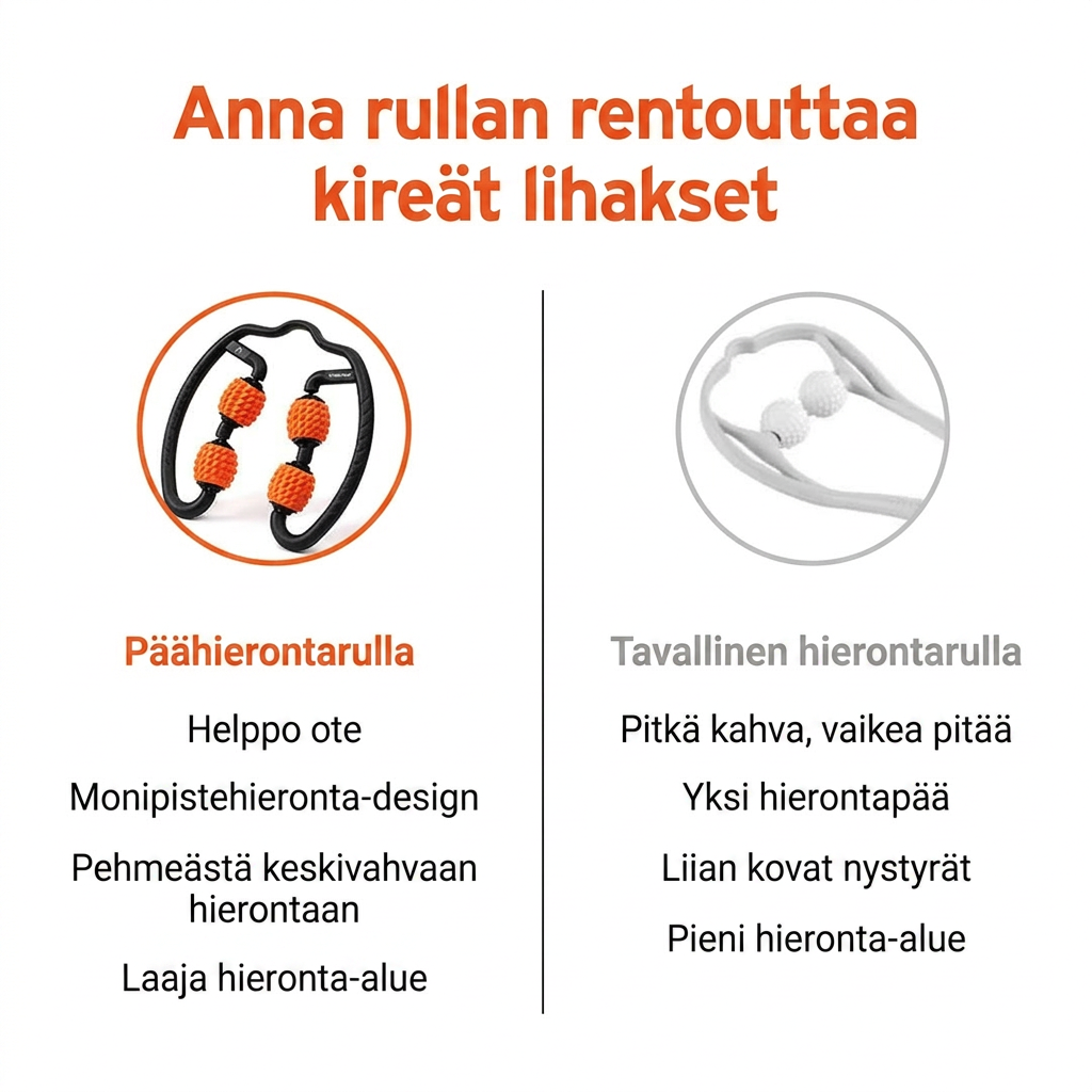 KuntoRengas Duo — Kiinteytä & Palauta