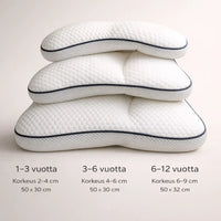 UniTuki – Ergonominen lasten tyyny parempaan uneen