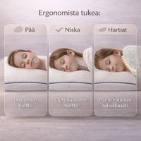 UniTuki – Ergonominen lasten tyyny parempaan uneen