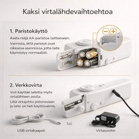 PikaOmpelu – Kompakti käsikäyttöinen ompelukone