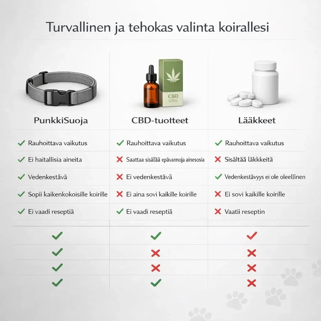 PunkkiSuoja – Luotettava suoja punkkeja vastaan