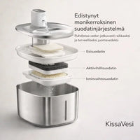 KissaVesi – Hiljainen 4L juoma-automaatti kissoille