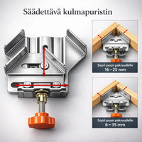 KulmaTarkka – Täydelliset 90° kulmat ilman säätöä