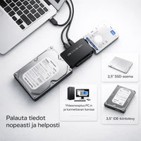 Zilkee – Pelasta tärkeät tiedostosi helposti